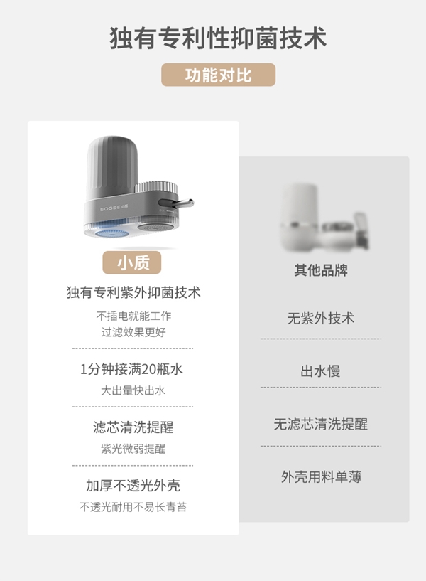 紫外线+阻垢+除氯：小质水龙头净水器59元探底