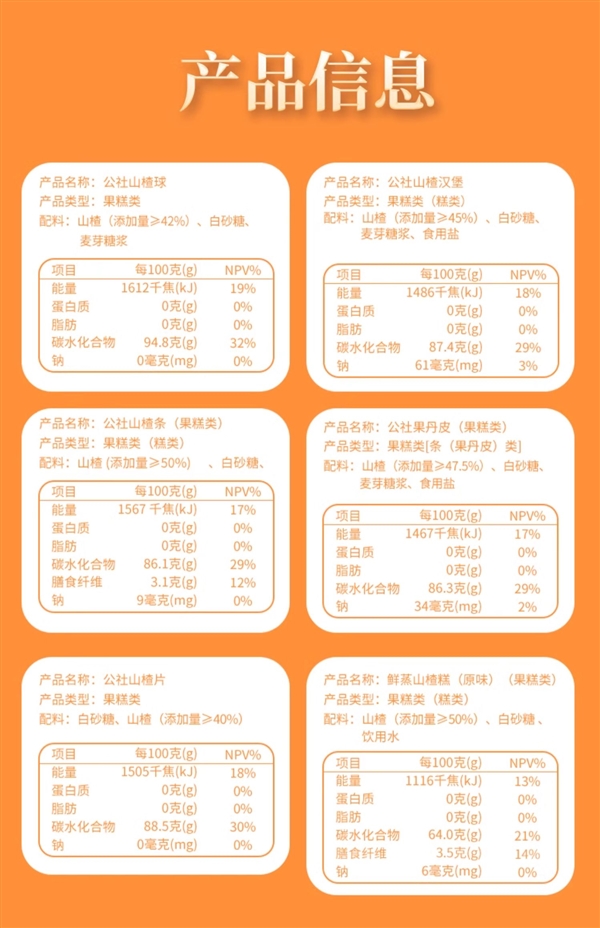 100%鲜果打浆 沂蒙公社山楂零食组合百亿补贴： 19元买2斤