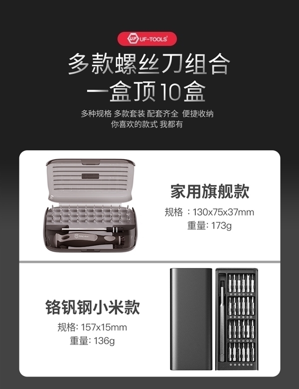 日常维修嘎嘎好用!友福工具32合一螺丝刀套装4.36元新低