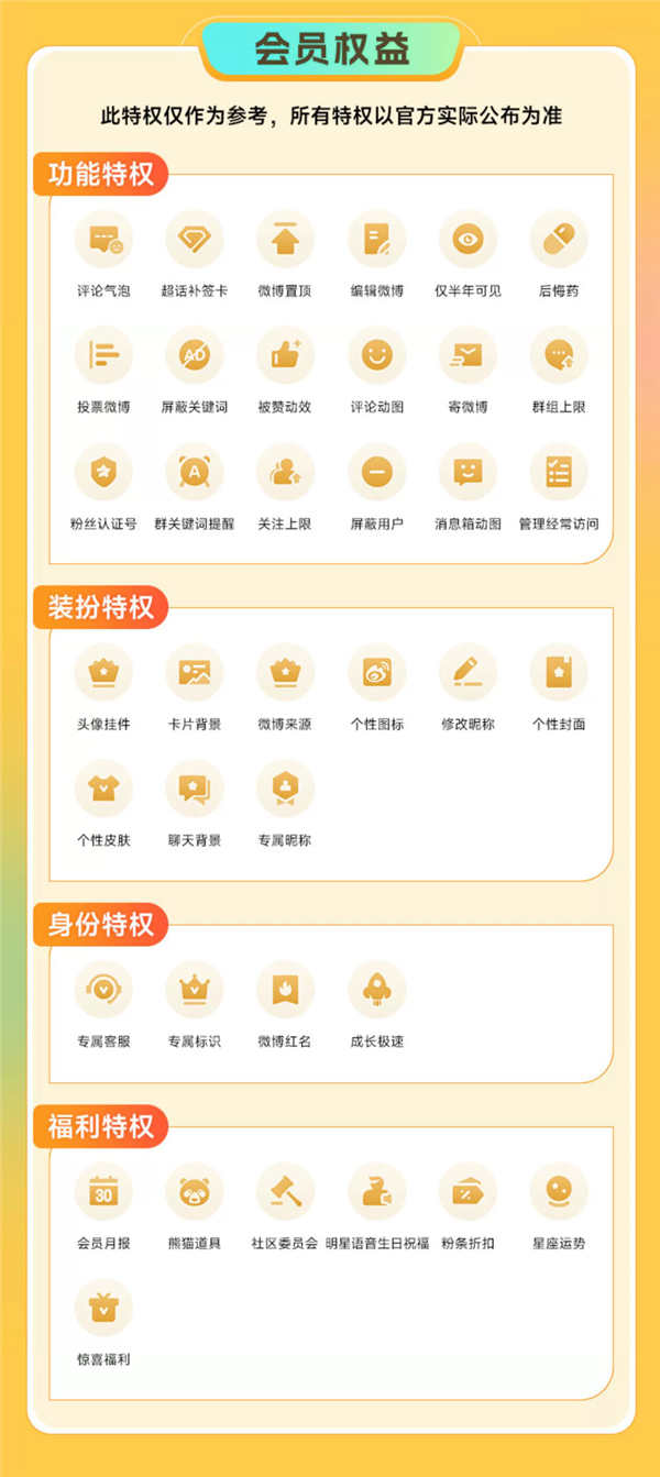 新浪微博会员年卡52元抄底:限时送1个月 共13个月