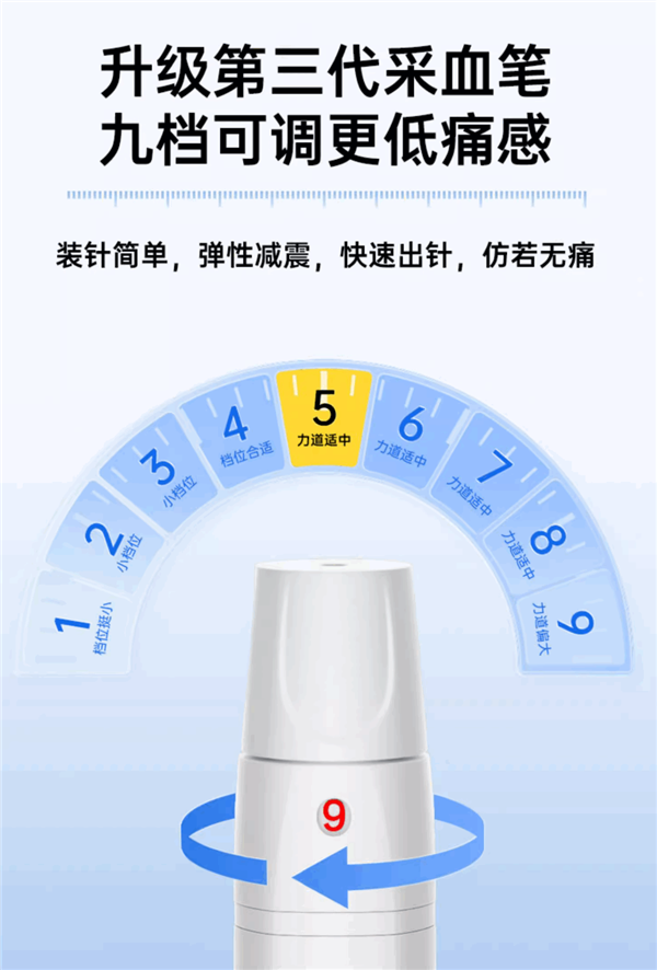 送25次耗材！首创一纸双测 可孚血糖+尿酸双测一体机39元